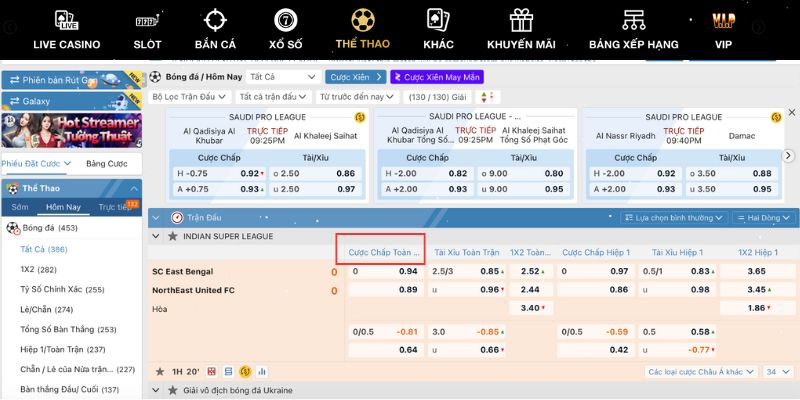Nhiều tỷ lệ kèo với đa dạng mức cược